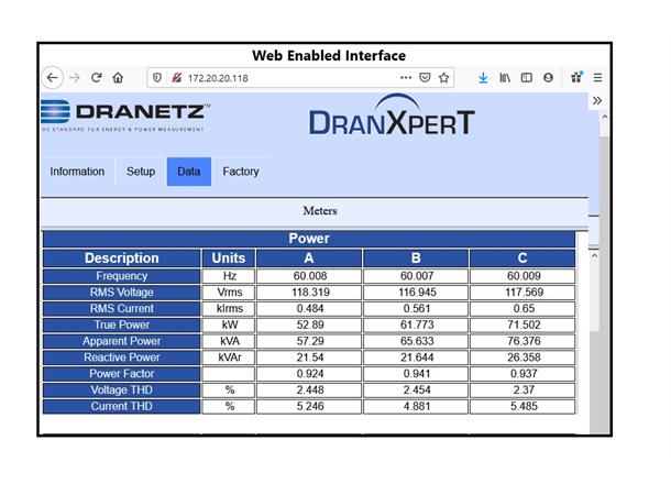 Dranetz DranXpert